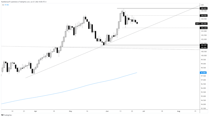 لطفا توضیحی برای تصویر اضافه کنید.