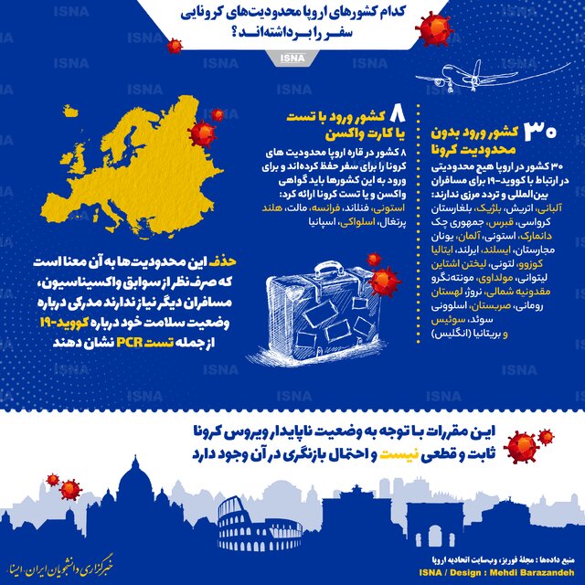 اینفوگرافیک / کدام کشورهای اروپا محدودیت‌های کرونایی سفر را برداشته‌اند؟ 