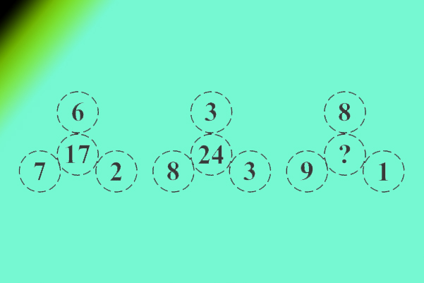 تست جالب؛ هوش ریاضی خود را بسنجید