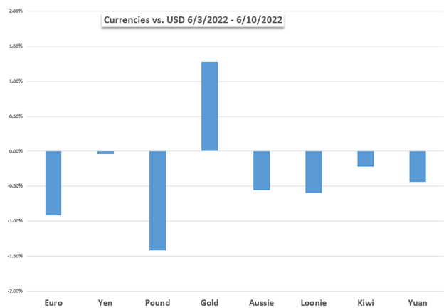 لطفا توضیحی برای تصویر اضافه کنید.