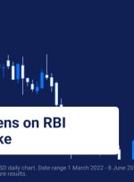 روپیه در افزایش نرخ بهره RBI تقویت می شود