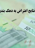 زمان اعلام نتایج اعتراض به دهک‌بندی خانوار برای دریافت یارانه جدید