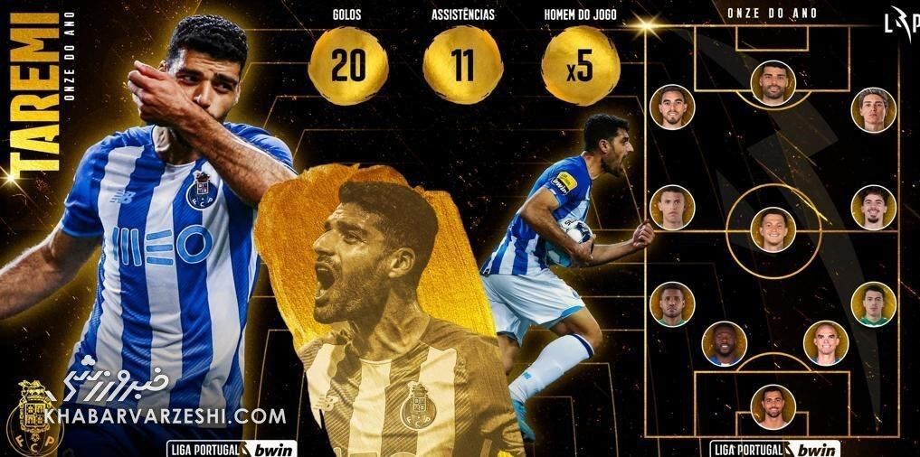 طارمی پادشاه جدید فوتبال/عکس