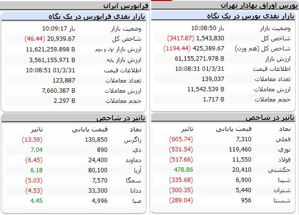 WhatsApp Image 2022-06-21 at 10.16.56 AM