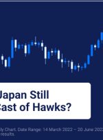 چرا بانک مرکزی ژاپن همچنان در میان بازیگران هاوکس است؟