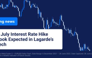 چشم انداز افزایش نرخ بهره بانک مرکزی اروپا در ماه جولای در سخنرانی لاگارد مورد انتظار است