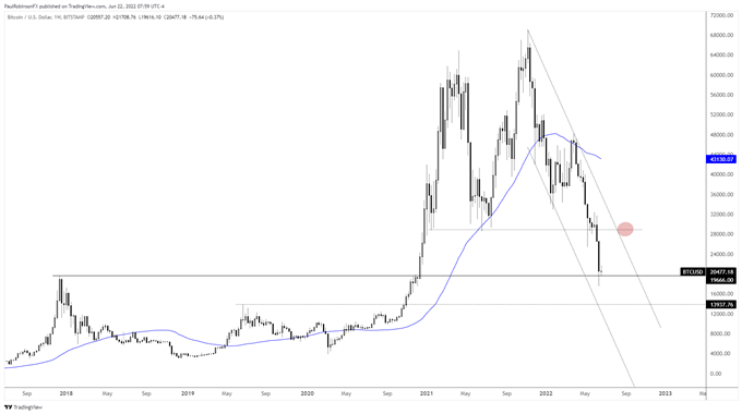 لطفا توضیحی برای تصویر اضافه کنید.
