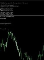 ﴾1401/03/24 00:23:38 SHGMT﴿EA:SM01Forex پیش‌بینی کرد:19%Scalp∫D1→Buy≈تاپیکو(رتبه=15%- وزن وزن=16%)