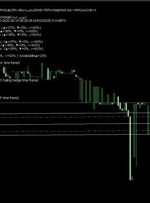 ﴾1401/03/25 03:56:41 SHGMT﴿EA:SM01Forex predicted:38%Scalp∫M1→Buy≈فباهنر(رتبه=50%-وزنی میانگین=46%)