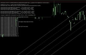 ﴾1401/03/25 15:53:59 SHGMT﴿EA:SM01Forex پیش‌بینی کرد:38%Scalp∫M2→Buy≈قهکمت(رتبه=75%- وزن وزن=62%)