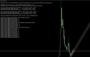 ﴾1401/04/01 00:32:22 SHGMT﴿EA:SM01Forex پیش بینی کرد:43%Scalp∫MN1→Buy≈وتوس(رتبه=68%- وزن وزن=60%)