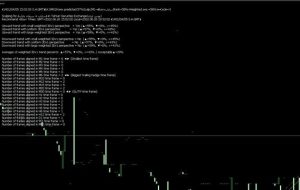 ﴾1401/04/05 15:02:05 SHGMT﴿EA:SM01Forex predicted:57%Scalp∫M1→Buy≈ساراب(رتبه=58%-وزن میانگین=58%)