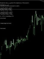 ﴾1401/04/07 22:32:18 SHGMT﴿EA:SM01Forex predicted:43%Scalp∫H12→Buy≈وپخش(Rank=97%-Weighted ave.=79%)