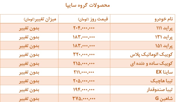 سایپا