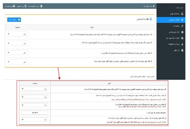 چگونه مالیات اجاره املاک را بپردازیم؟ 