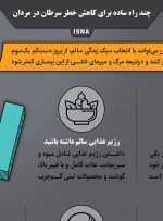 اینفوگرافیک / چند راه ساده برای کاهش خطر سرطان در مردان