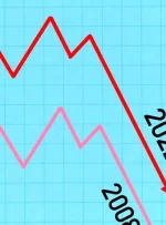 ساتوشی گریه کرد: چگونه کریپتو بحران مالی 2008 را تکرار کرد