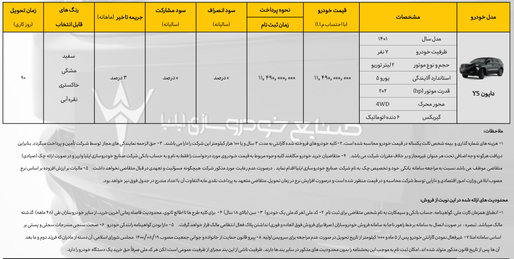 شرایط فروش خودرو دایون Y5 اعلام شد