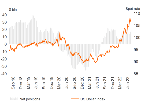 چشم انداز قیمت پوند: کابل پیش از FOMC افزایش می یابد، EUR/GBP آسیب پذیر است