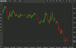 ICYMI – اتحادیه اروپا واردات طلای روسیه را ممنوع کرده و دارایی های Sberbank را مسدود کرده است.