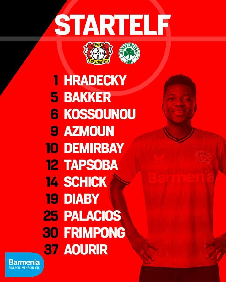 آزمون در ترکیب اصلی لورکوزن مقابل پاناتینایکوس/عکس