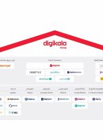 آشنایی با گروه دیجی‌کالا؛ از اعضای قدیمی تا کسب‌وکارهای نوپا