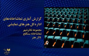 آمار فروش تئاتر در تماشاخانه‌های تهران