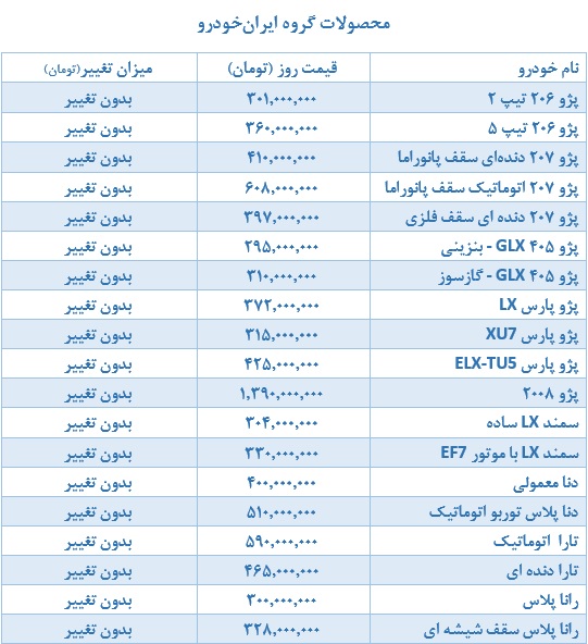 ایران خودرو