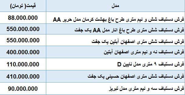 از قیمت فرش دستباف مطلع شوید+جدول