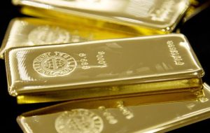 به روز رسانی قیمت طلا – نگه داشتن پشتیبانی، سیگنال های ترکیبی در نمودار