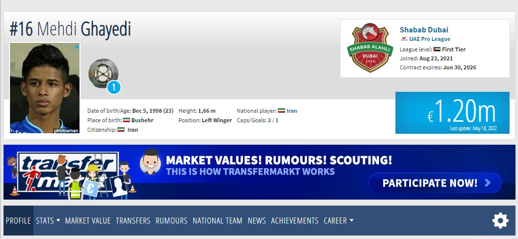 تغییر موضع ترانسفرمارکت درباره دو لژیونر سرخابی/عکس