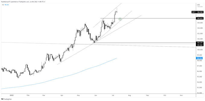 لطفا توضیحی برای تصویر اضافه کنید.