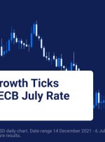 رشد PMI منطقه یورو در آستانه تصمیم ECB در ماه جولای کاهش می یابد