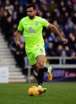 صفحهٔ درخواستی شما یافت نشد.