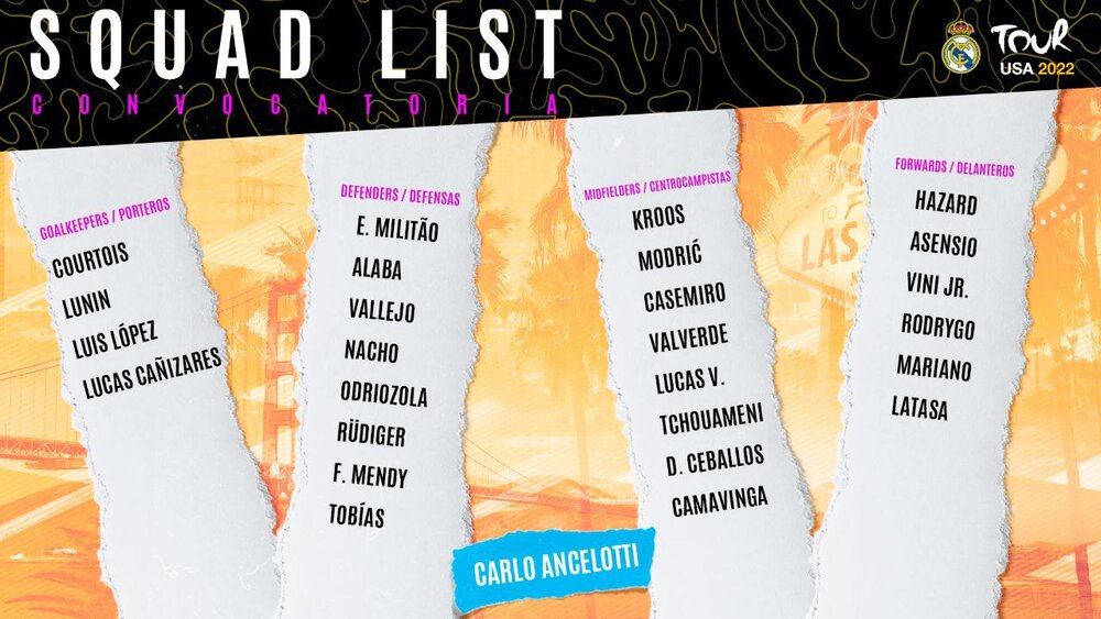 غایب بزرگ رئال در ال‌کلاسیکوی تابستانی/عکس