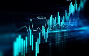 وضعیت شاخص کل بورس امروز ۱۱ تیر ۱۴۰۱