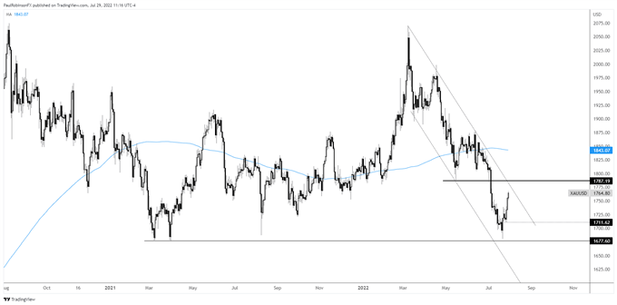 لطفا توضیحی برای تصویر اضافه کنید.