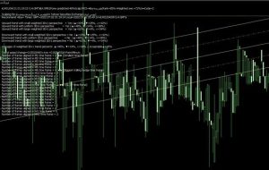 ﴾1401/04/11 01:19:16 SHGMT﴿EA:SM01Forex پیش بینی کرد:48%Scalp∫M15→Buy≈ولصنم(رتبه=85%- وزن وزن=72%)