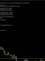 ﴾1401/04/12 19:54:43 SHGMT﴿EA:SM01Forex predicted:43%Scalp∫H1→Buy≈غسالم(Rank=79%-Weighted ave.=67%)