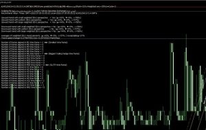 ﴾1401/04/14 01:05:25 SHGMT﴿EA:SM01Forex پیش‌بینی کرد:43%Scalp∫M6→Buy≈کچاد(رتبه=31%- وزن وزن=35%)