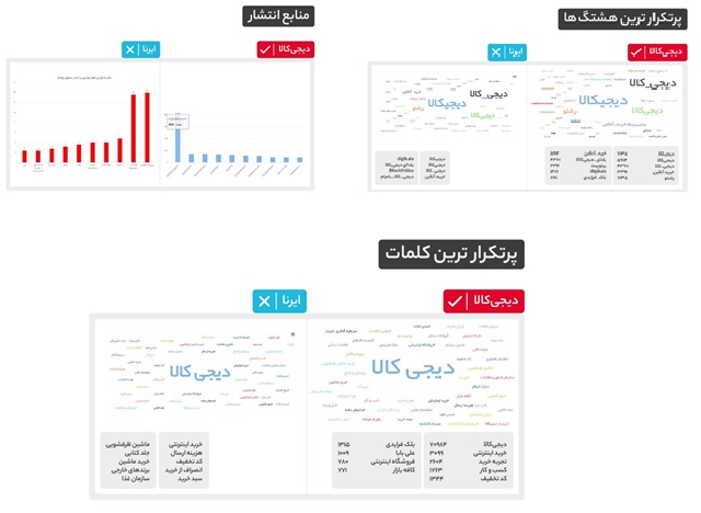 جوابیه‌ای که ایرنا منتشر نکرد