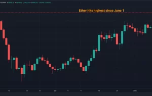 اتر سوپرا 1.9 هزار دلار با اتریوم تحقق پیدا می‌کند