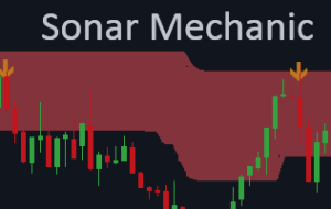 دستورالعمل نشانگر مکانیک سونار – اسکالپینگ – 20 آگوست 2022