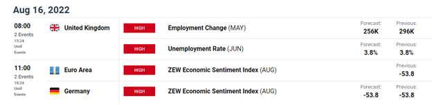 چشم انداز بیت کوین، اتریوم: BTC/USD توسط 25000 دلار رد شد، ETH/USD متوقف شد