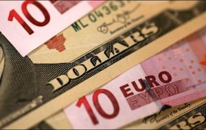 افزایش نرخ یورو/دلار آمریکا به منطقه پشتیبانی سابق پاسخ می دهد