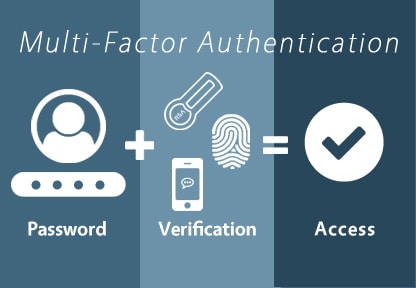 راه‌های زیادی برای بهبود امنیت شما با احراز هویت چندعاملی وجود دارد، اما برخی از آن‌ها از هک و ردیابی محافظت بیشتری می‌کنند.