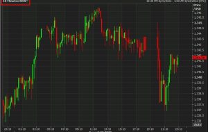 بسته خبری ForexLive Asia-Pacific FX: EUR/USD به صورت یک طرفه تحت برابری ردیابی می شود