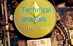 تحلیل تکنیکال Ehereum ETHUSD با قیمت 1500 دلار، آینده چیست؟