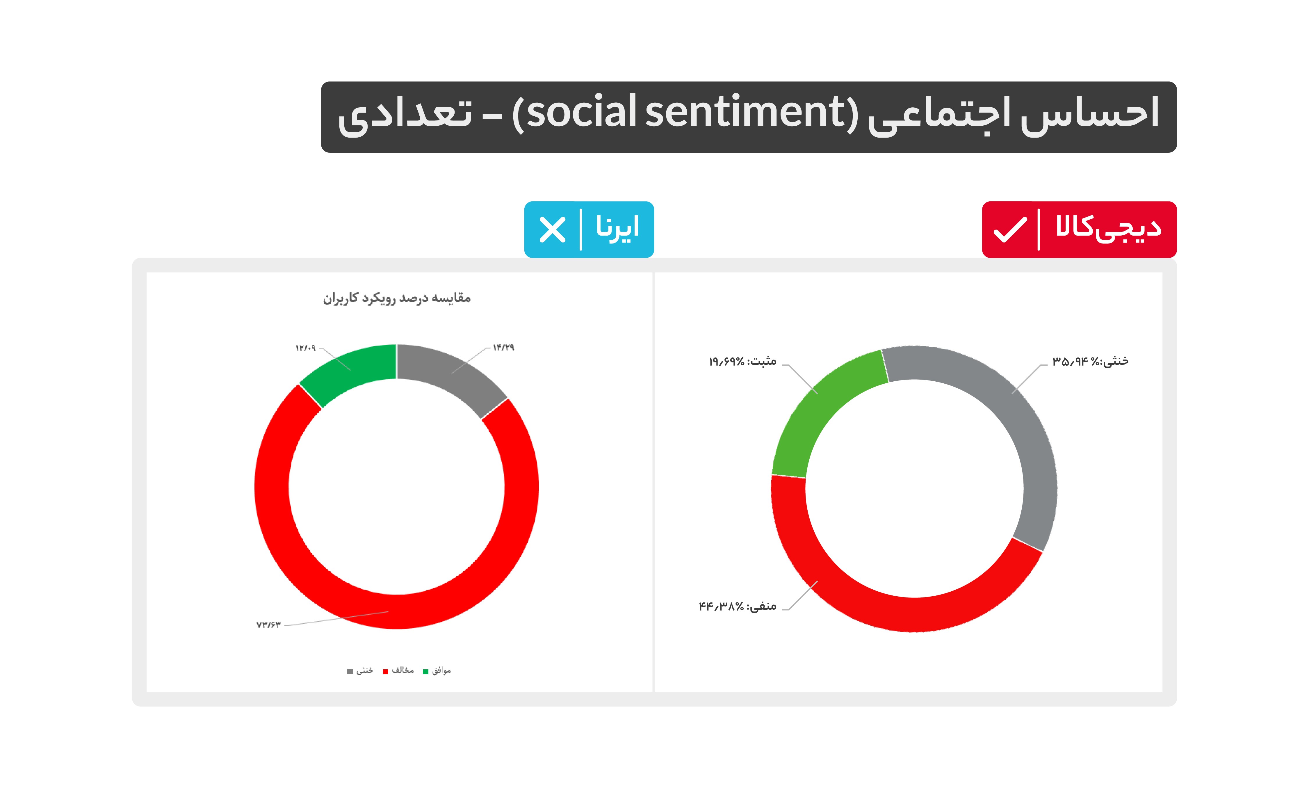 جوابیه‌ای که ایرنا منتشر نکرد