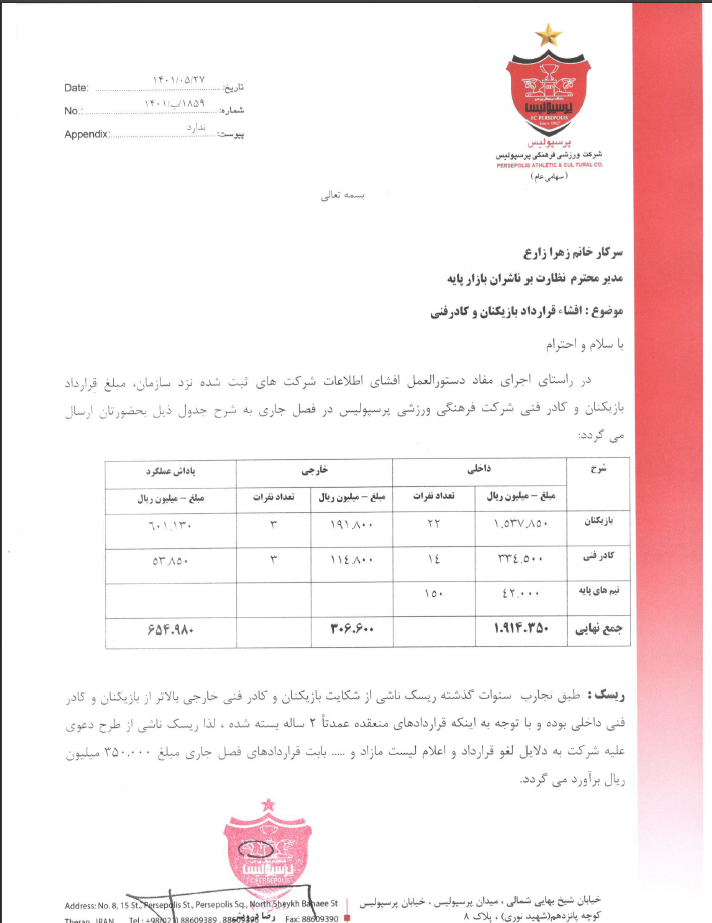 دستمزد نجومی پرسپولیسی‌ها؛ میانگین ۹/۳ میلیارد!/عکس